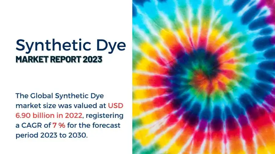 Synthetic Dyes Market Report