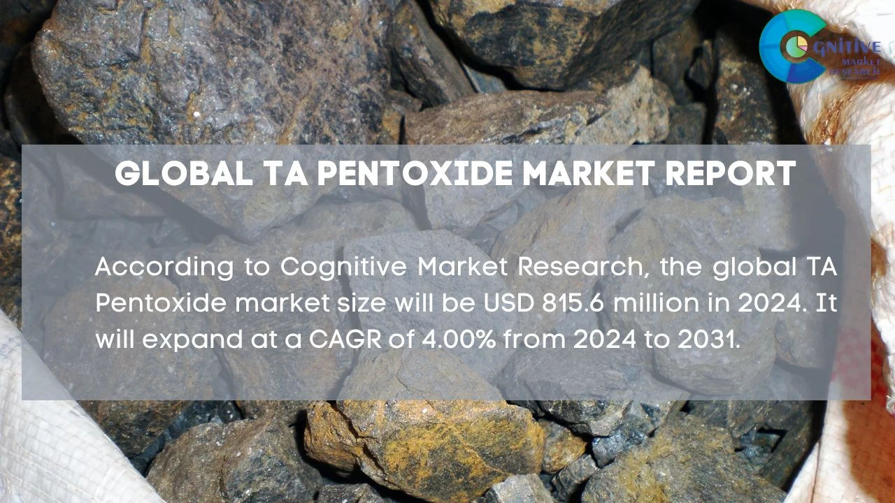 TA Pentoxide Market Report