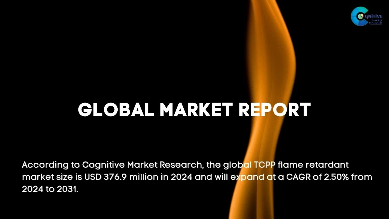 TCPP Flame Retardant Market Report