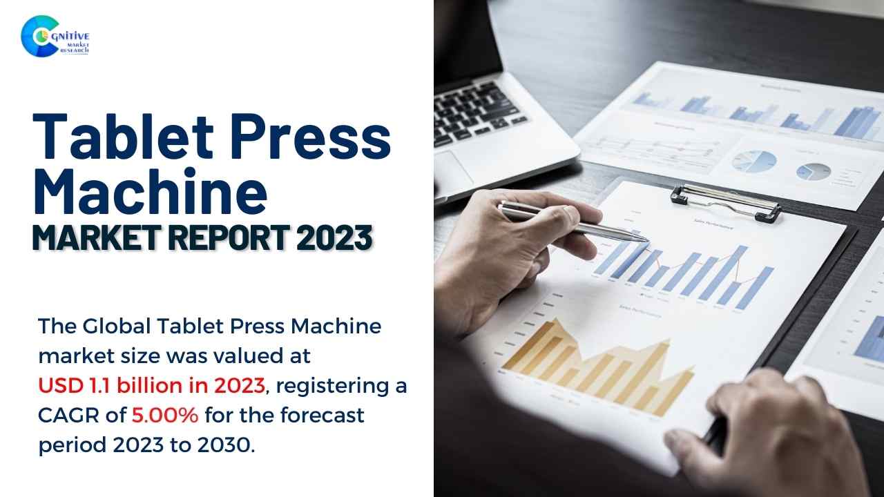 Tablet Press Machine Market Report