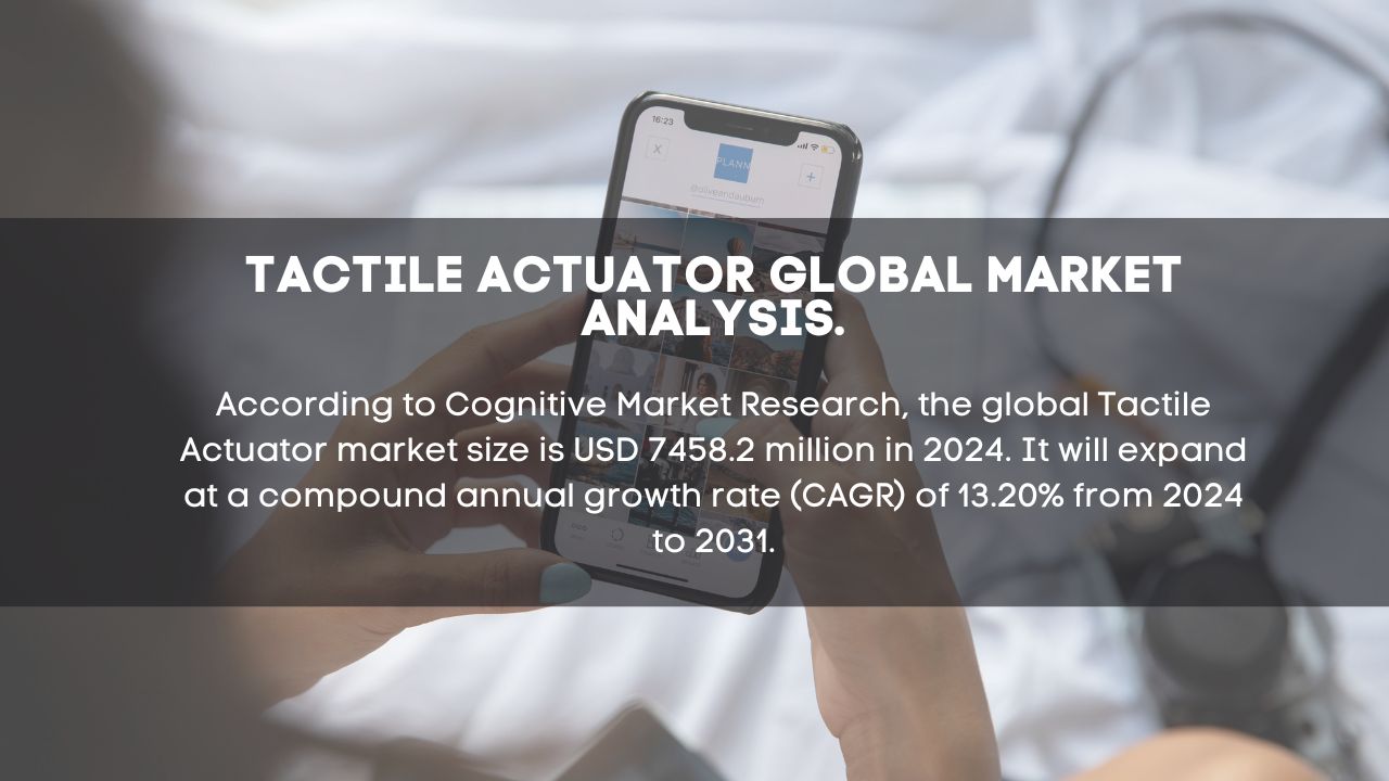 Tactile Actuator Market Report