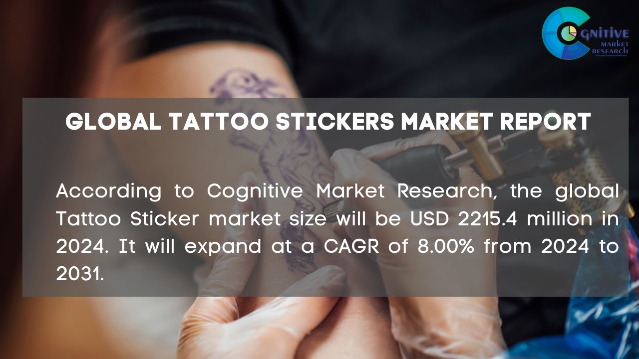 Tattoo Stickers Market Report