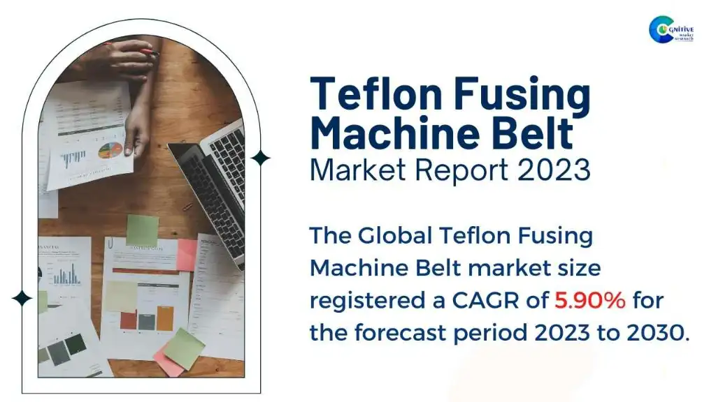 Teflon Fusing Machine Belt Market Report