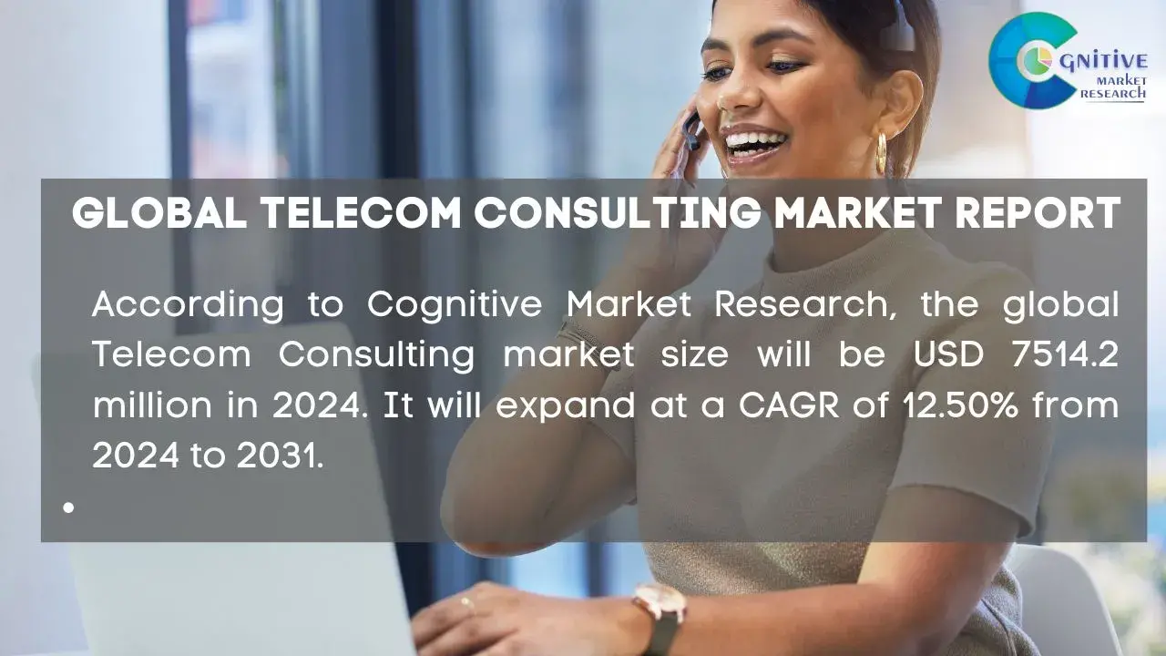 Telecom Consulting Market Report