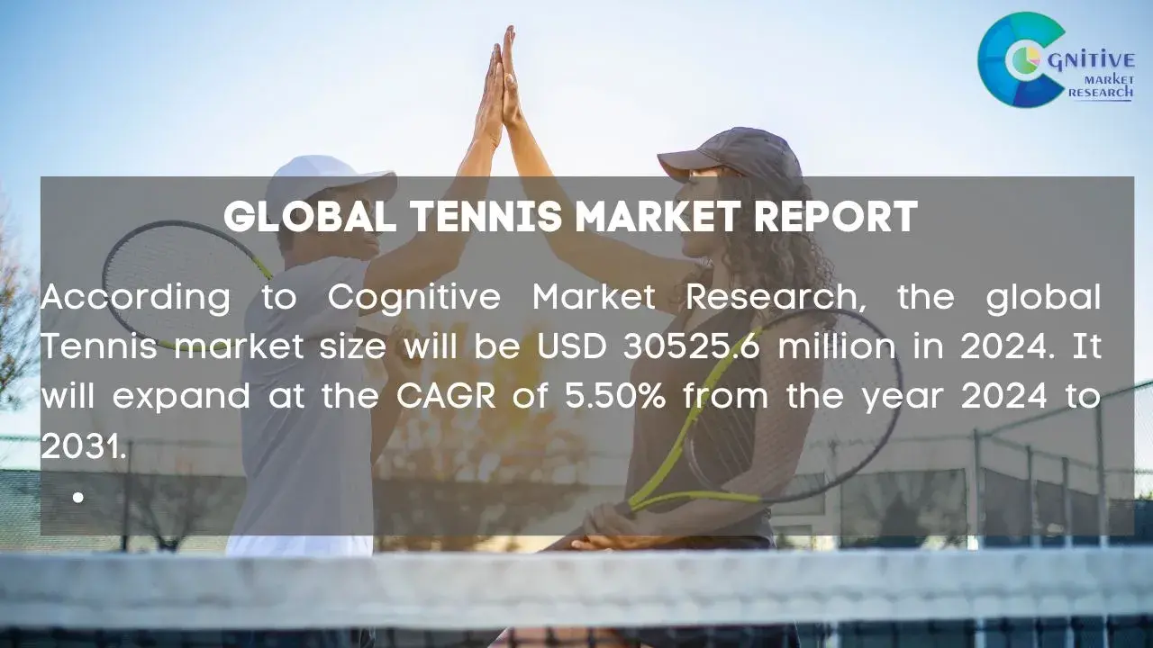 Tennis Market Report