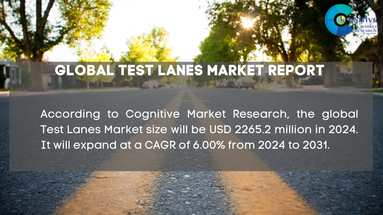 Test Lanes Market Report