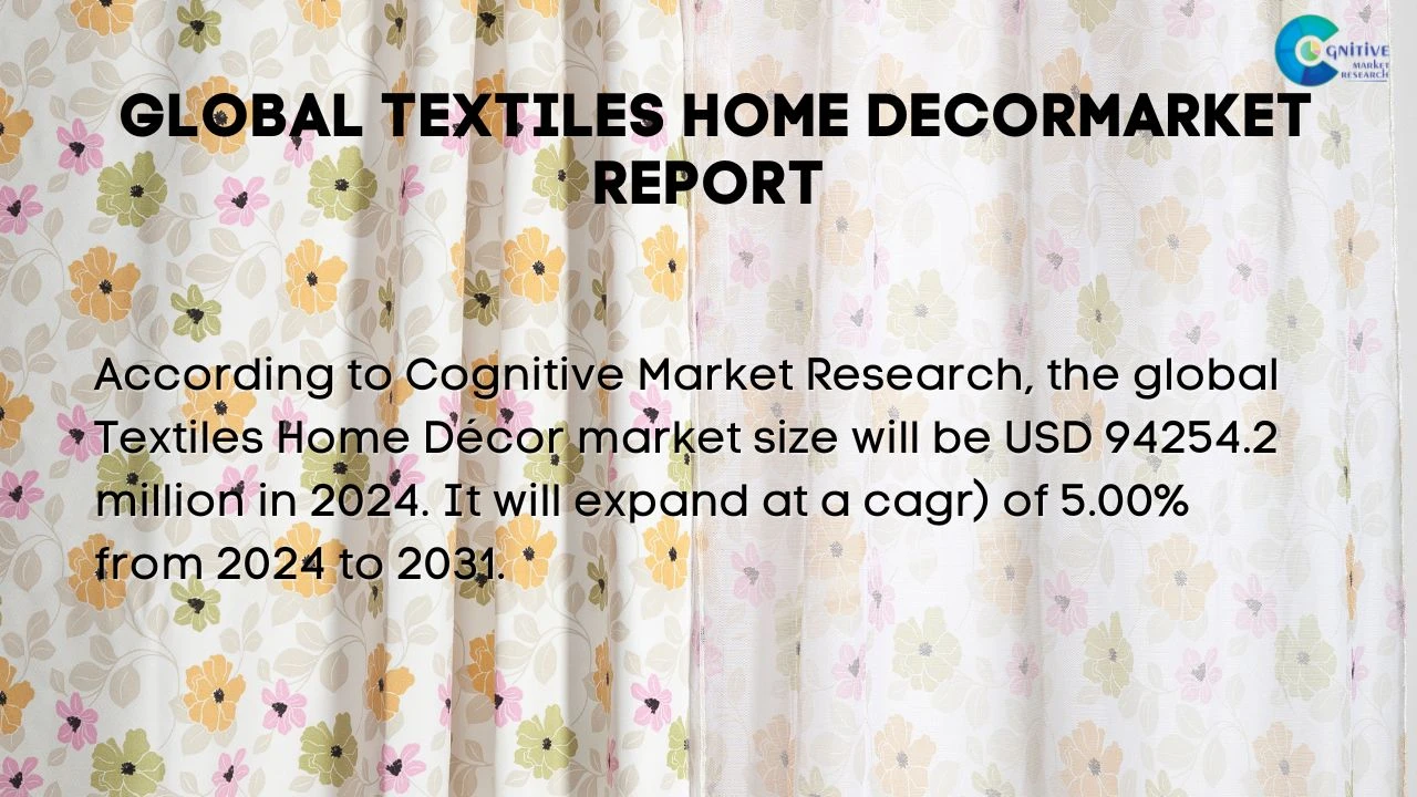 Textiles Home Decor Market Report