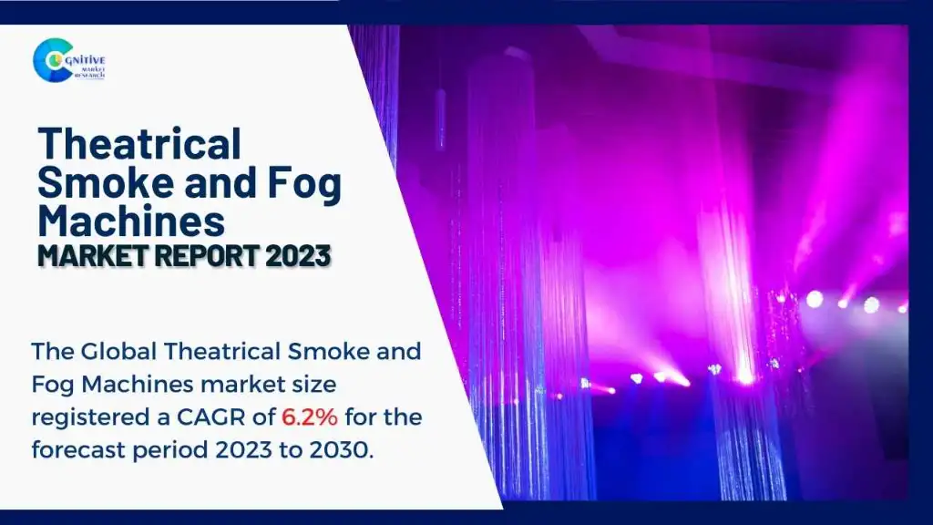 Theatrical Smoke and Fog Machines Market Report