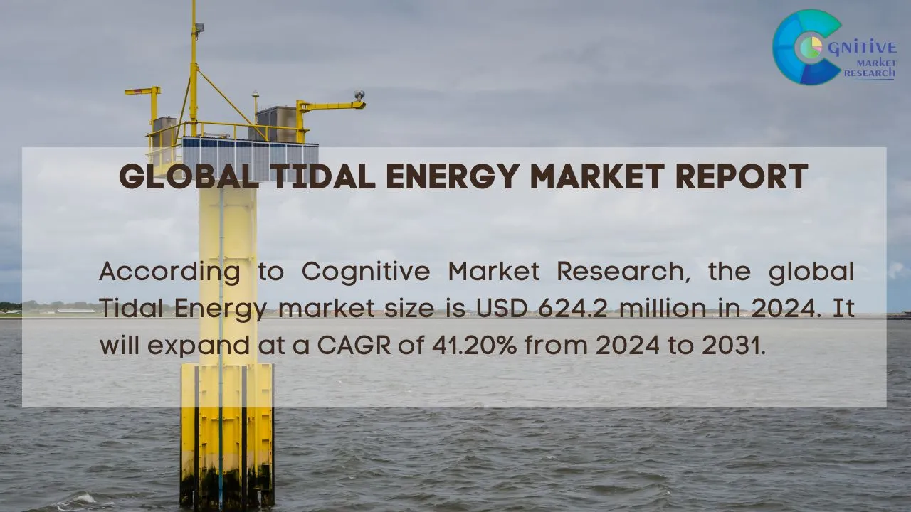 Tidal Energy Market Report