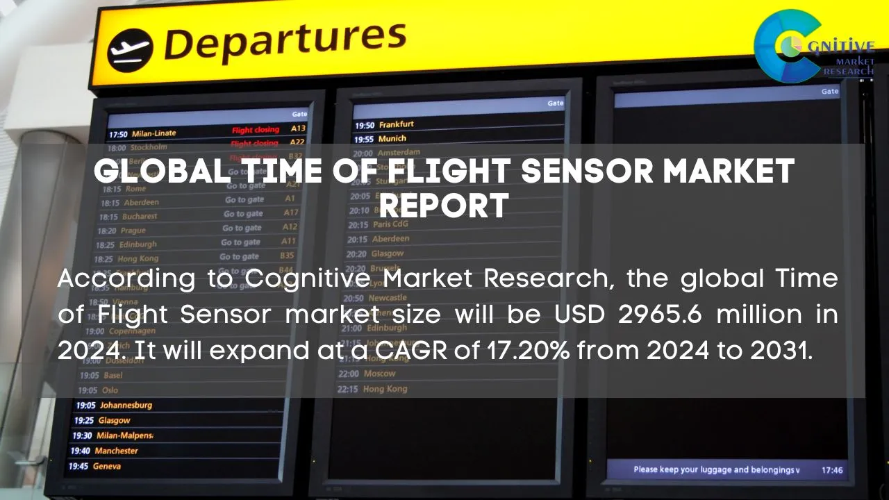 Time of flight Sensor Market Report