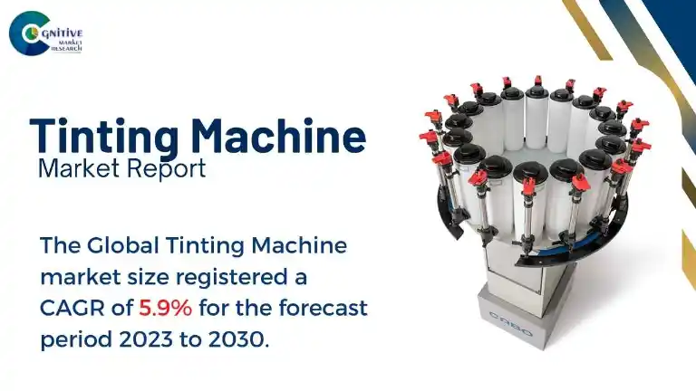 Tinting Machine Market Report