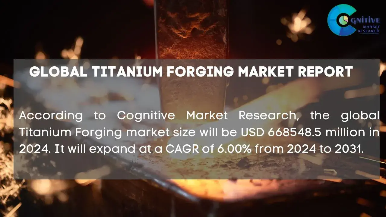 Titanium Forging Market Report