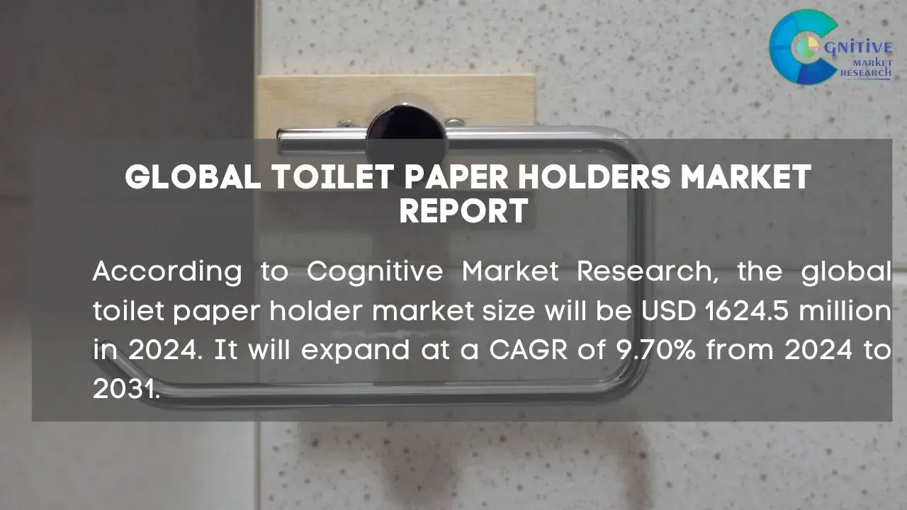 Toilet Paper Holders Market Report