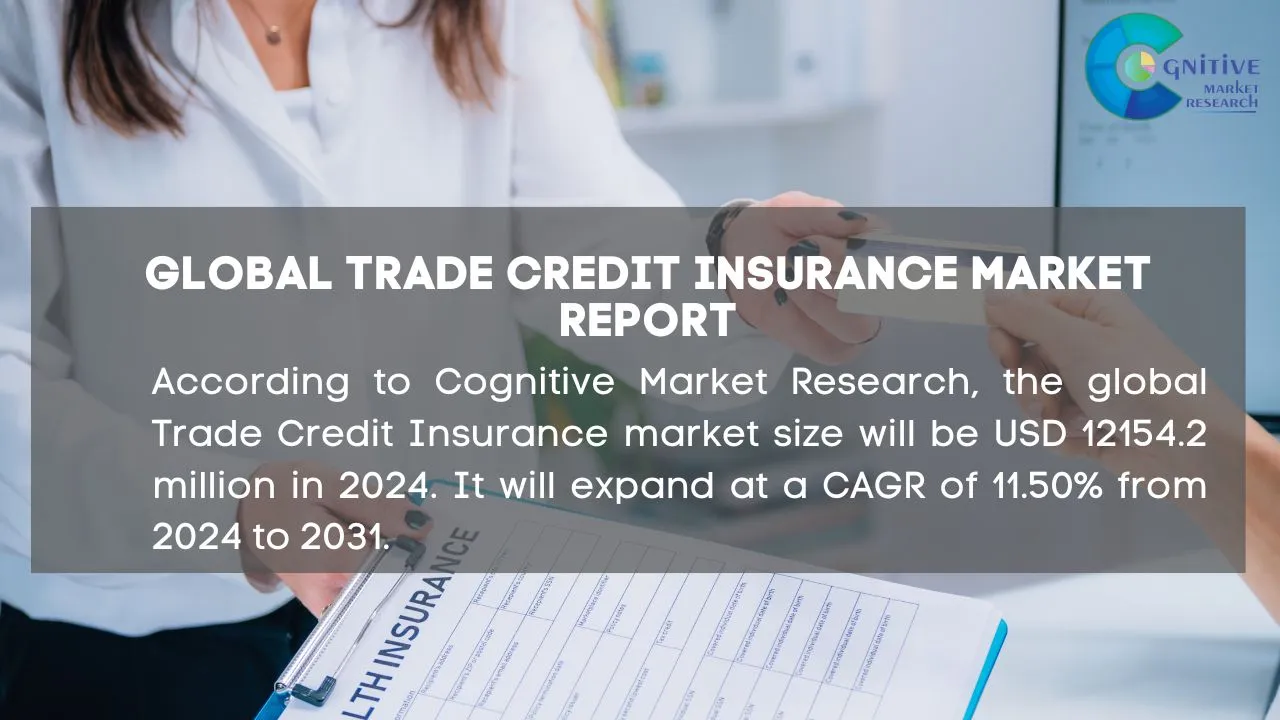 Trade Credit Insurance Market Report