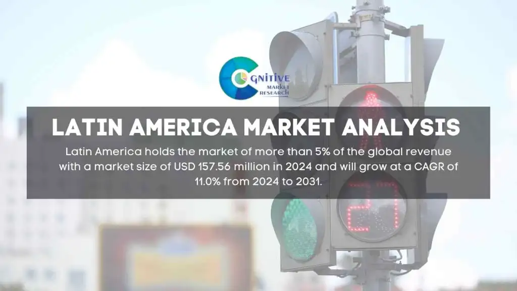South America Traffic Signal Controller Market Report