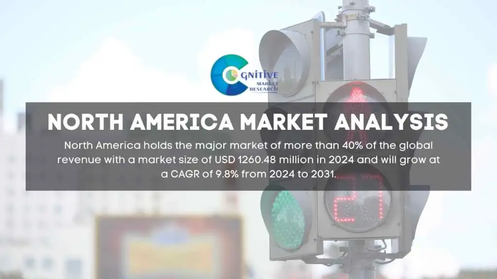 North America Traffic Signal Controller Market Report