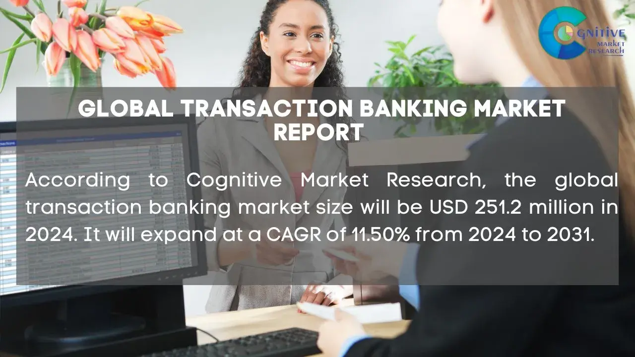 Transaction Banking Market Report