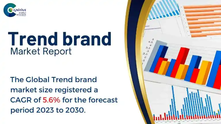 Trend brand Market Report