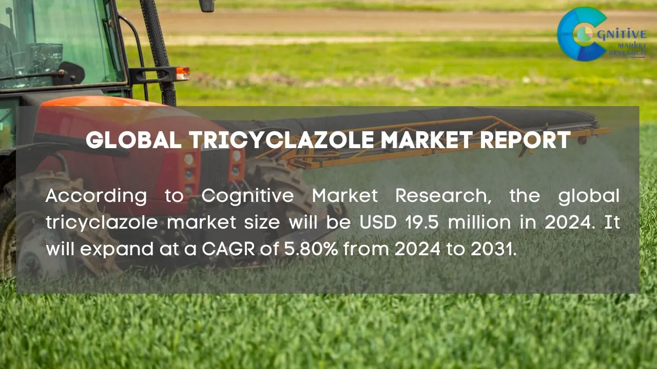 Tricyclazole Market Report