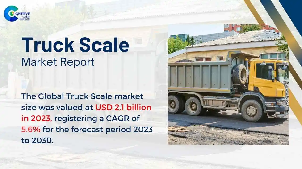 Truck Scale Market Report