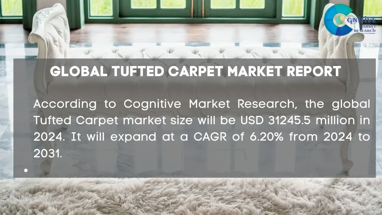 Tufted Carpet Market Report