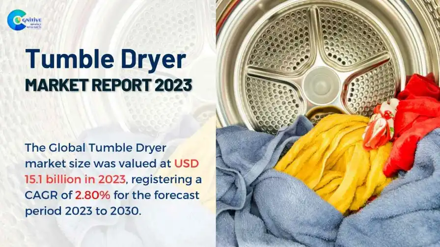Tumble Dryer Market Report