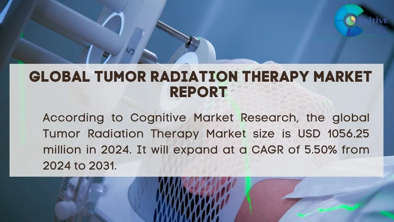 Tumor Radiation Therapy Market Report