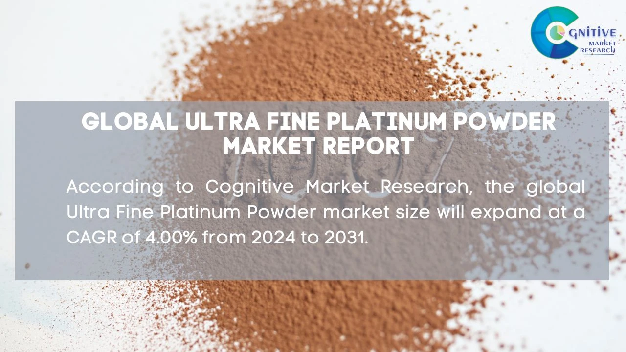 Ultra Fine Platinum Powder Market Report