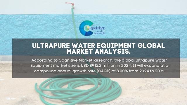 Ultrapure Water Equipment Market Report