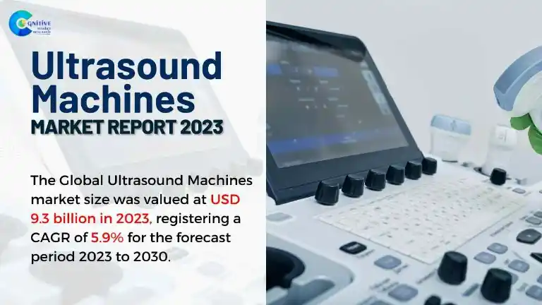 Ultrasound Machines Market Report