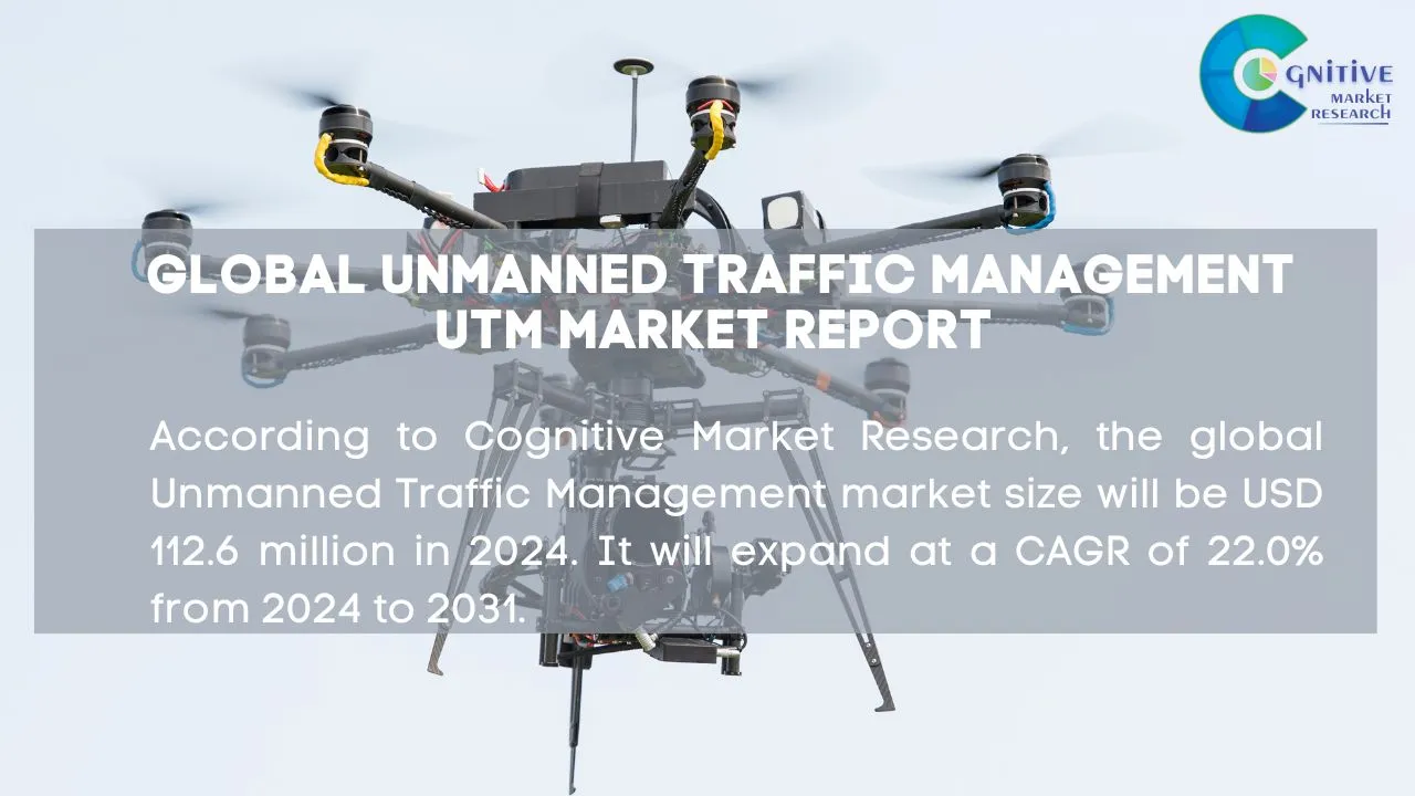 Unmanned Traffic Management UTM Market Report