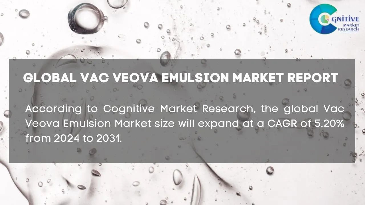 Vac veova Emulsion Market Report