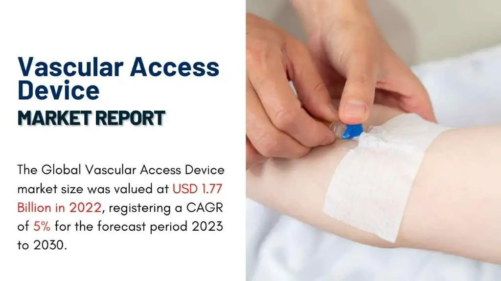 Vascular Access Device Market Report