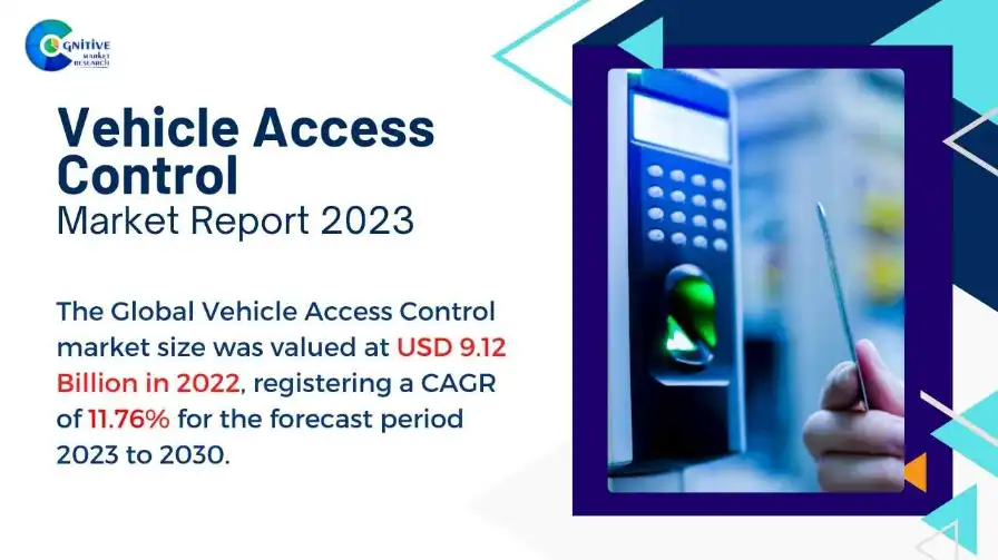Vehicle Access Control Market Report