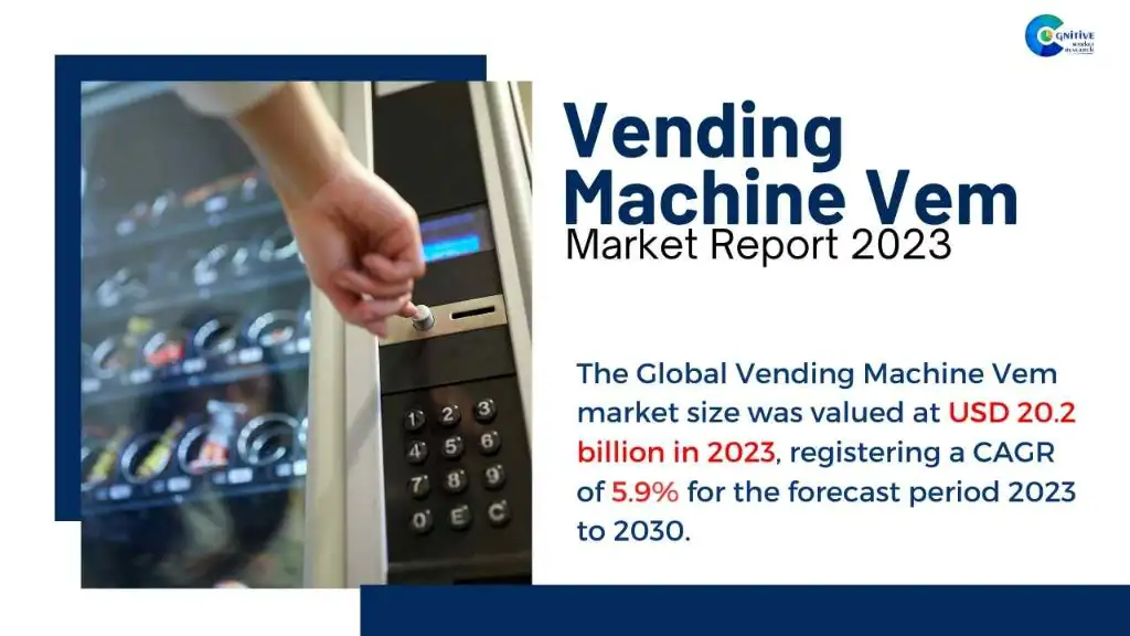 Vending Machine Vem Market Report