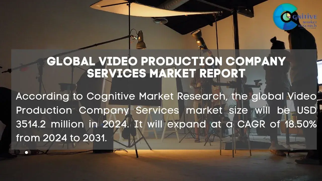 Video Production Company Services Market Report