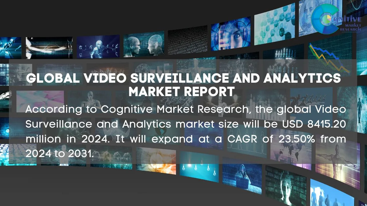 Video Surveillance and Analytics Market Report