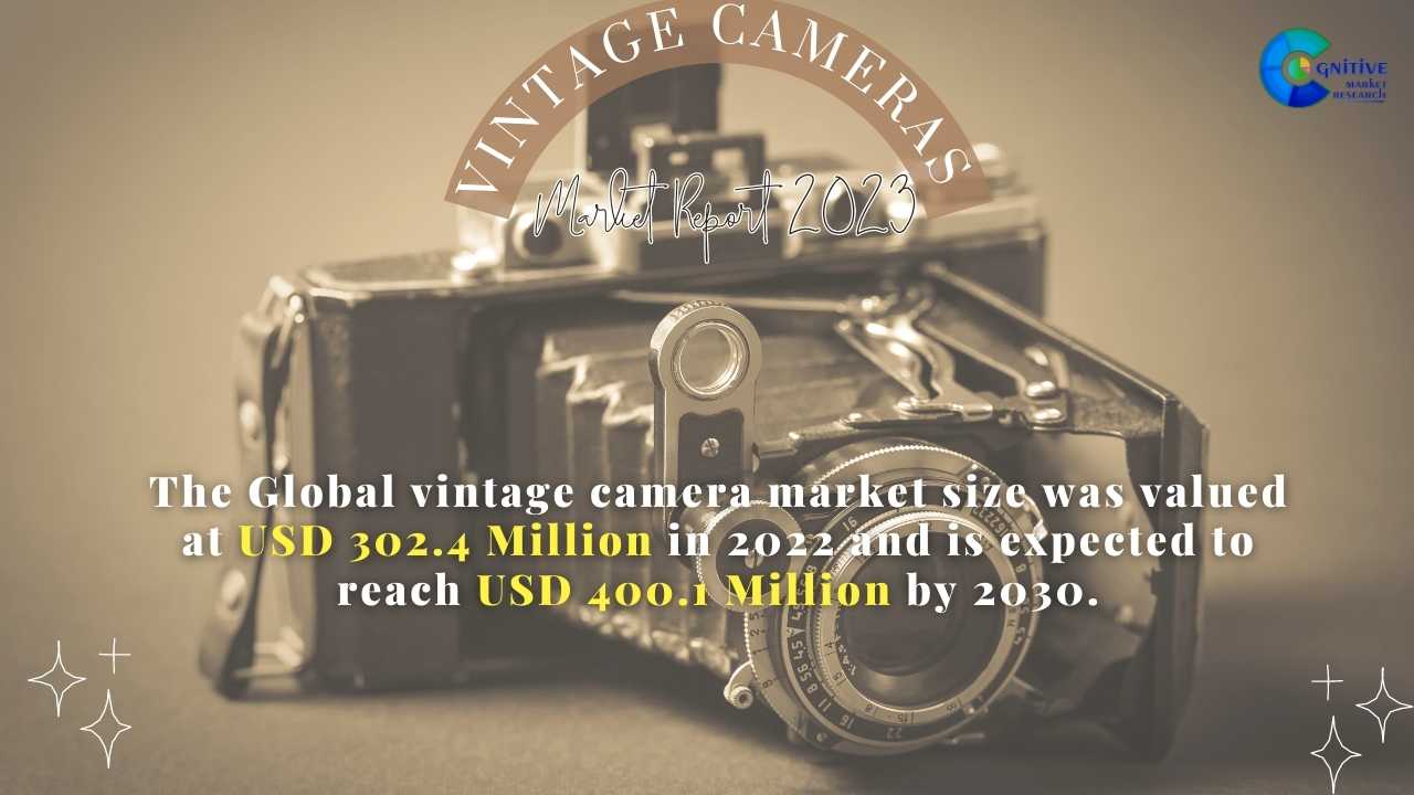 Vintage Cameras Market Report