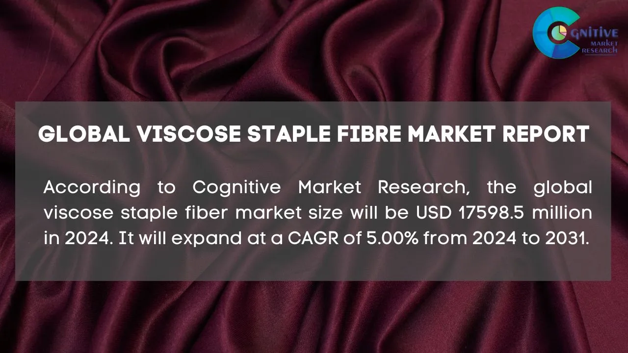 Viscose Staple Fibre Market Report