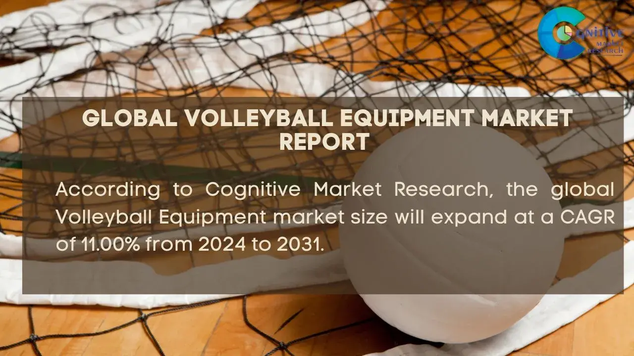 Volleyball Equipment Market Report