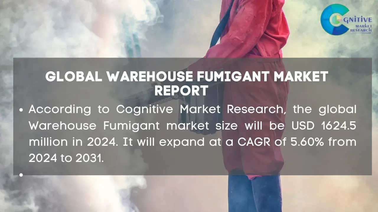 Warehouse Fumigant Market Report