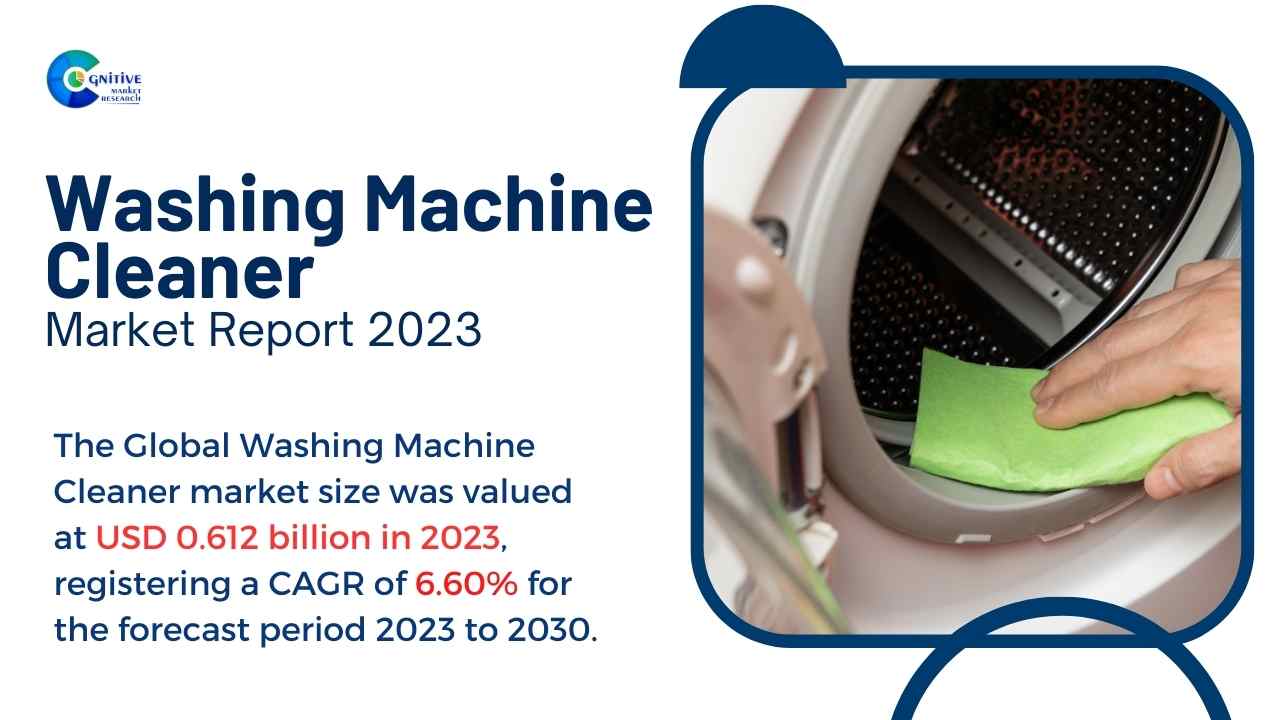 Washing Machine Cleaner Market Report