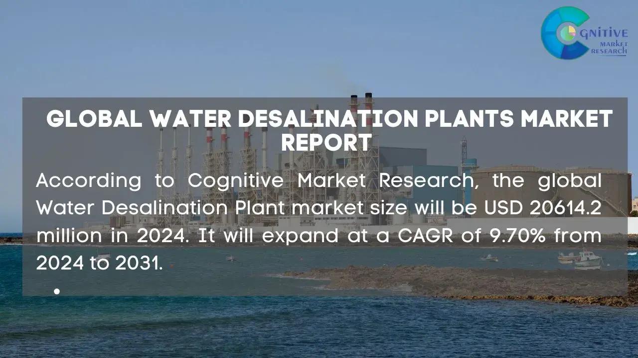 Water Desalination Plants Market Report