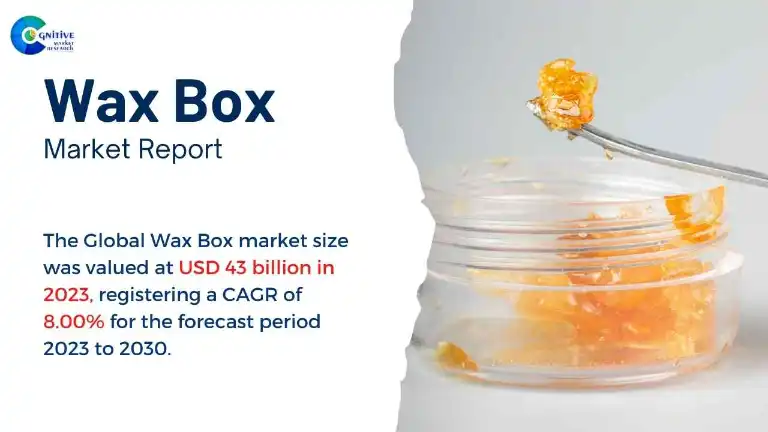Wax Box Market Report