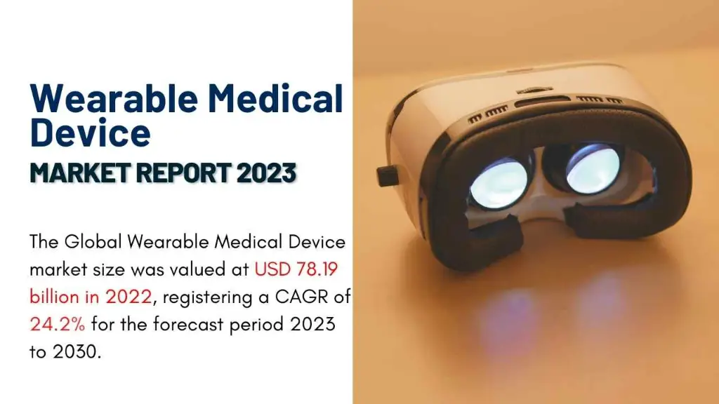 Wearable Medical Device Market Report