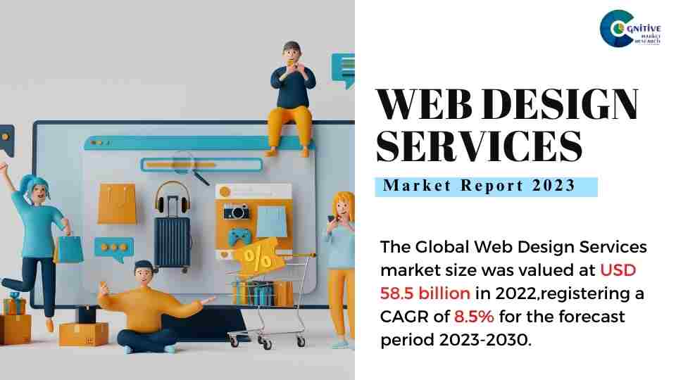 Web Design Services Market Report