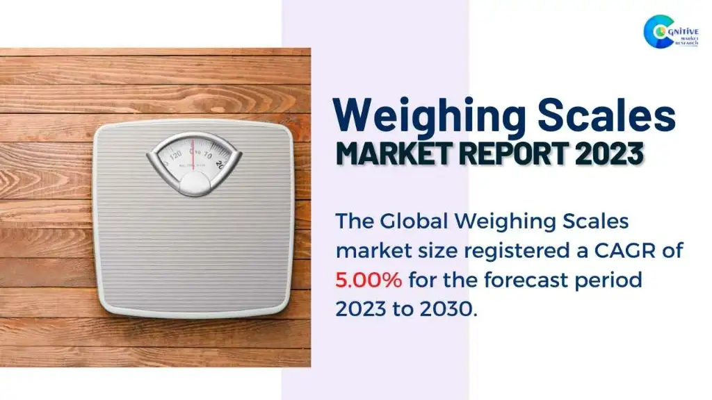 Weighing Scales Market Report