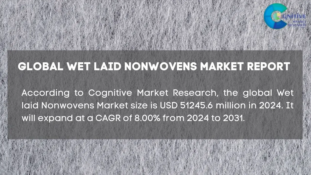 Wet laid Nonwovens Market Report