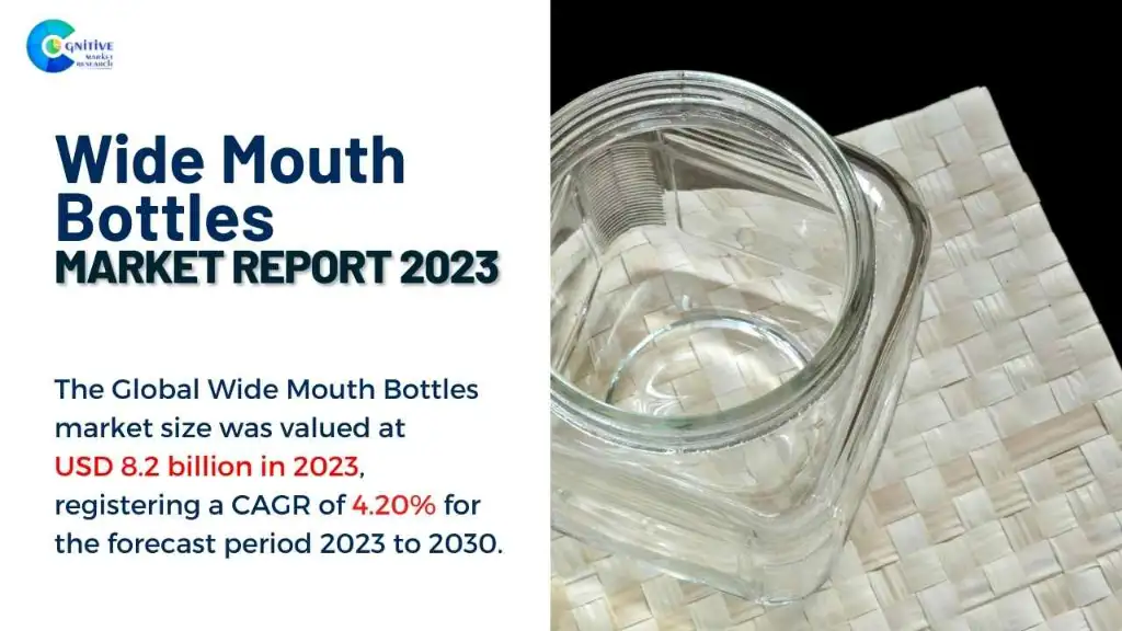 Wide Mouth Bottles Market Report