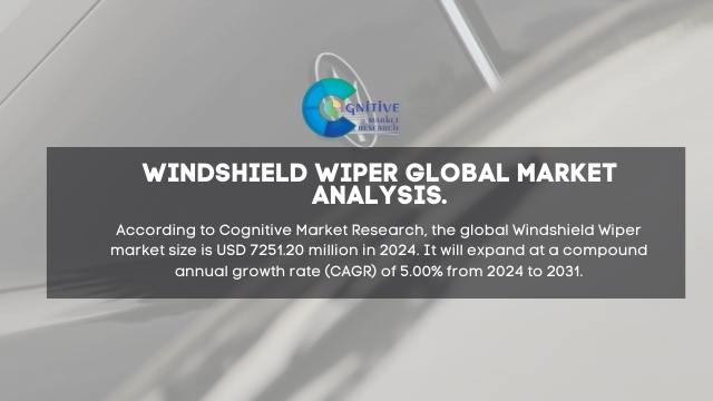Windshield Wiper Market Report